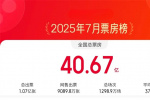 2025年7月票房超40億！《南京照相館》強(qiáng)勢(shì)登頂