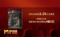 《南京照相館》單日票房超2億