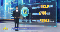 第30周《M指數(shù)》：《南京照相館》領(lǐng)跑暑期檔，八月好片云集 ！