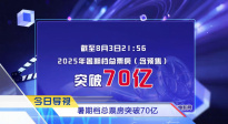 《中國電影報道》第216期（20250804）