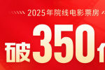 2025年累計(jì)票房突破350億元！較前一年提前55天