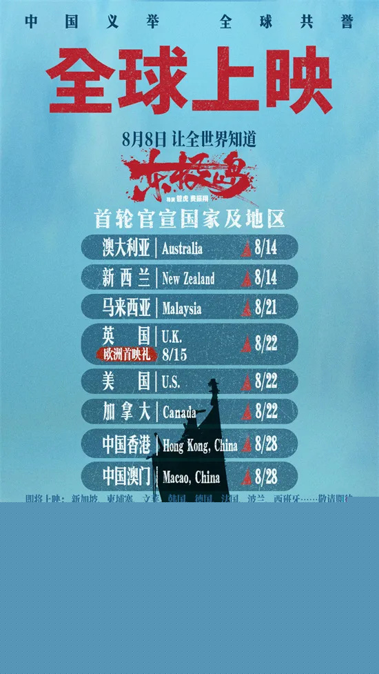 超180亿集体冲出国门 这些电影赢的不只是票房！