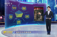 電影《南京照相館》持續(xù)斷層領(lǐng)跑市場