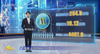 第31周《M指數(shù)》：《南京照相館》三榜奪冠，《浪浪山》逆襲破紀(jì)錄！