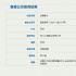 電影《雙殺》備案立項(xiàng) 女記者為女復(fù)仇以身犯險(xiǎn)