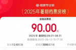 2025暑期檔破90億 電影《南京照相館》領(lǐng)跑票房!