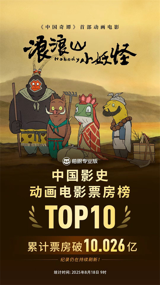 破10亿!《浪浪山》进入中国影史动画片票房榜前十
