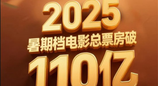 2025年暑期档票房破110亿元 观影人次达2.95亿！
