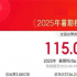 2025暑期檔破115億 成龍新片超《荔枝》奪得第三