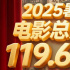 总票房超119亿超越去年，2025年暑期档凭什么？