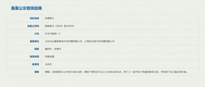 《年会不能停!2》立项 张若昀有望饰白客新搭档