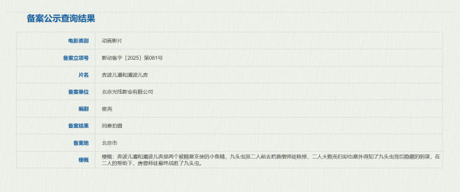 《奔波儿灞和灞波儿奔》立项 “西游”小妖成主角