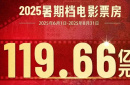 尊重观众 全龄友好：2025年暑期档观察