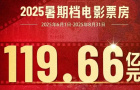 尊重观众 全龄友好：2025年暑期档观察