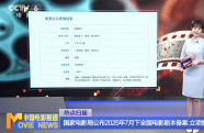國(guó)家電影局公布2025年7月下全國(guó)電影劇本備案 立項(xiàng)情況