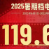 尊重观众 全龄友好：2025年暑期档观察