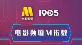 电影频道M指数2025年35周(9.1-9.7)结果发布