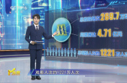 第35周《M指數(shù)》：暑期檔收官，《731》《刺殺小說(shuō)家2》火熱接檔