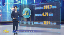 第35周《M指數(shù)》：暑期檔收官，《731》《刺殺小說家2》火熱接檔