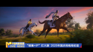 《中国电影报道》第258期（20250915）