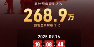 《731》预售票房突破1亿！首日排片场次达22.5万