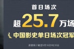 超越《哪吒2》！《731》刷新影史首日?qǐng)龃渭o(jì)錄