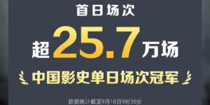 超越《哪吒2》！《731》刷新影史首日场次纪录