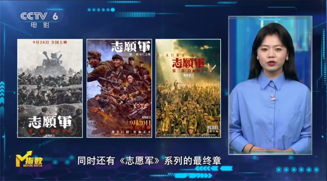 M指数：2025国庆档新片类型丰富，蓄势待发！