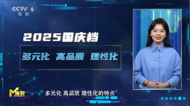 M指数：2025国庆档新片类型丰富，蓄势待发！