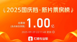 2025國(guó)慶檔新片預(yù)售票房破億 《震耳欲聾》領(lǐng)跑！