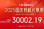 2025国庆档新片总票房破3亿 《志愿军3》领跑！