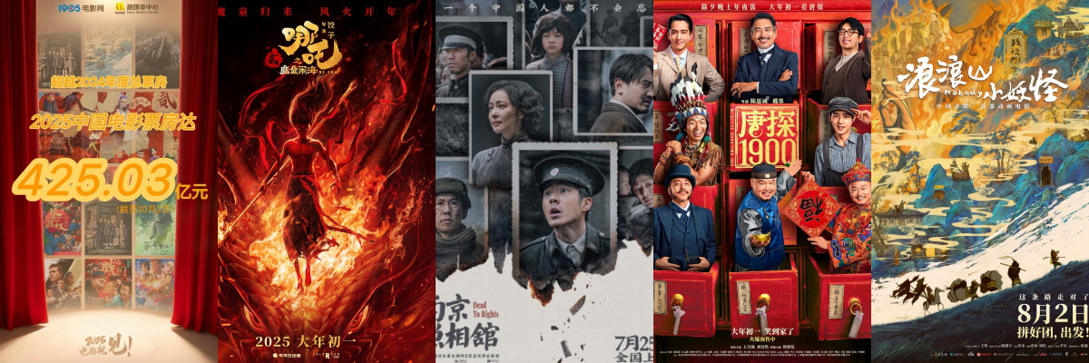 超越去年全年！2025年中国电影票房达425.03亿元