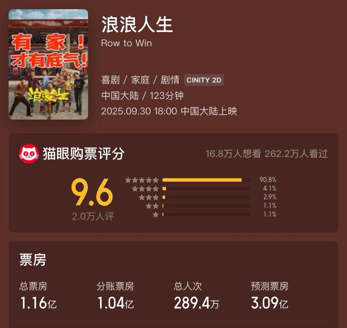 《浪浪人生》：黄渤、范丞丞演绎“破浪”父子！