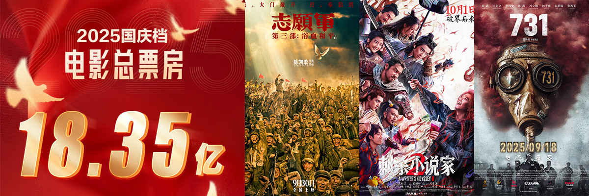 2025国庆档票房破18亿!《志愿军:浴血和平》领跑