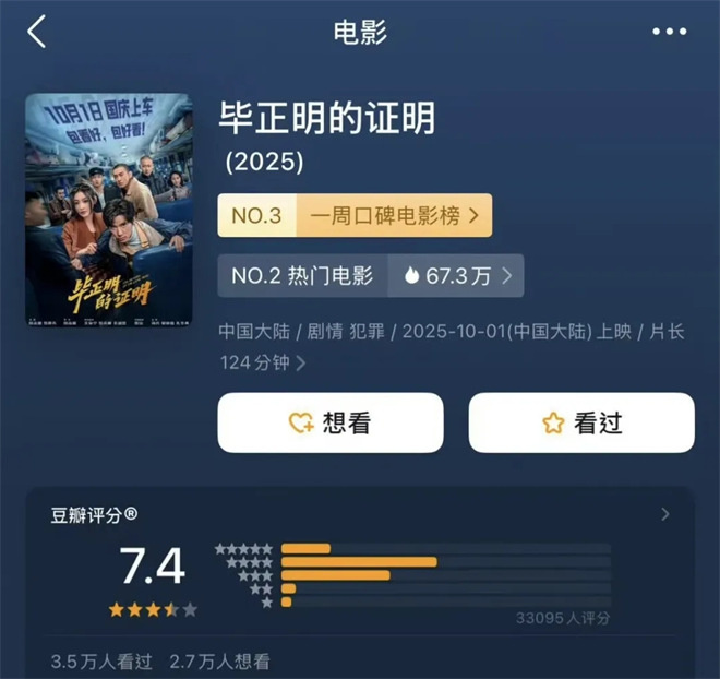 导演揭秘!选角如何帮助“毕正明”成为口碑黑马？