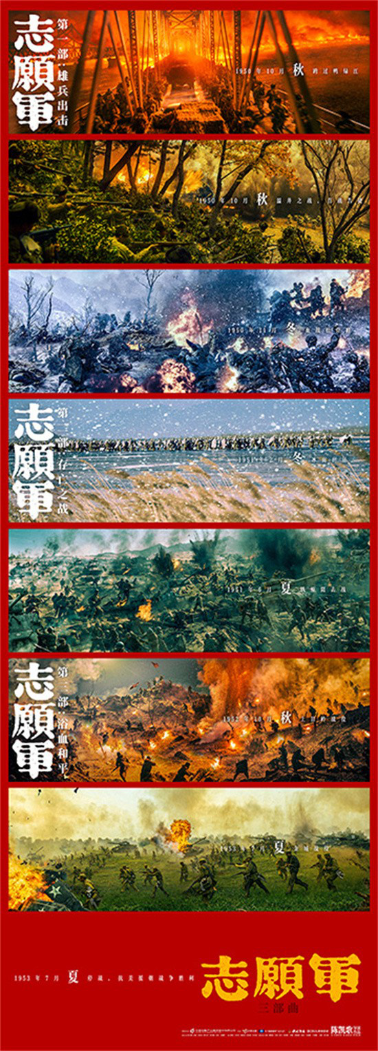 《志愿军3》累计票房破五亿!观影人次超1307万
