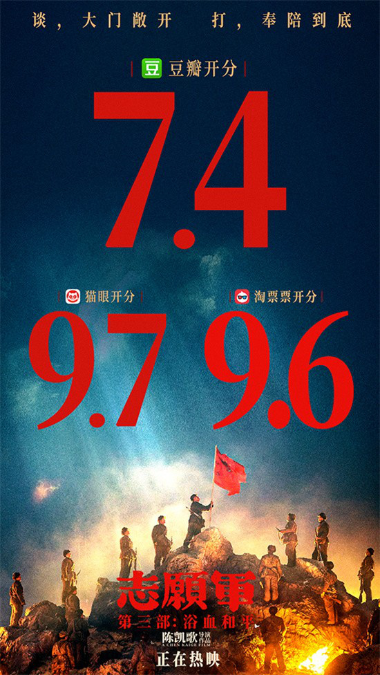 《志愿军3》累计票房破五亿!观影人次超1307万