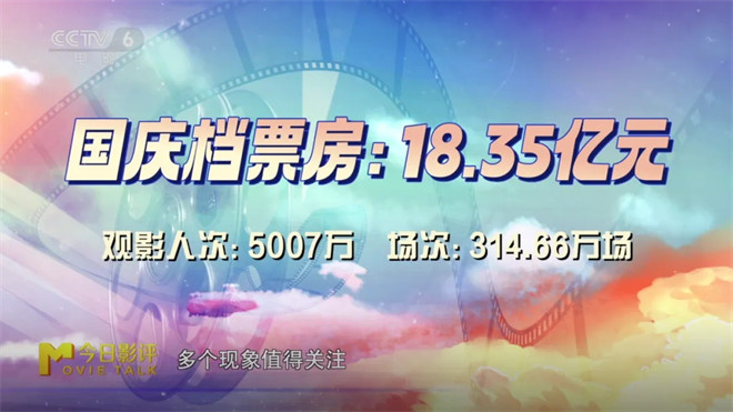 今日影评|2025国庆档总结：终究要用创新赢得人心