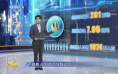 M指数:总票房破440亿元,国庆档长尾依然持续?