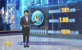 第38周《M指数》：票房破440亿，国庆档长尾依然持续？