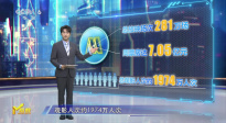 第38周《M指數(shù)》：票房破440億，國慶檔長尾依然持續(xù)？