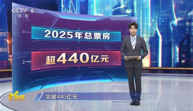 M指数：总票房破440亿元，国庆档长尾依然持续？