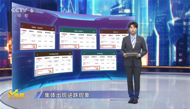 M指数：总票房破440亿元，国庆档长尾依然持续？