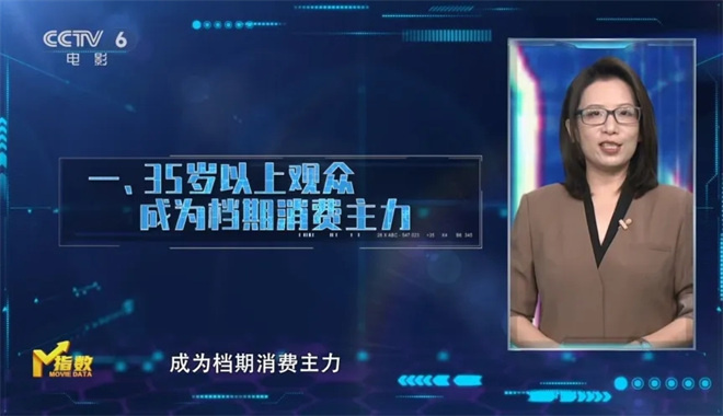 M指数：总票房破440亿元，国庆档长尾依然持续？