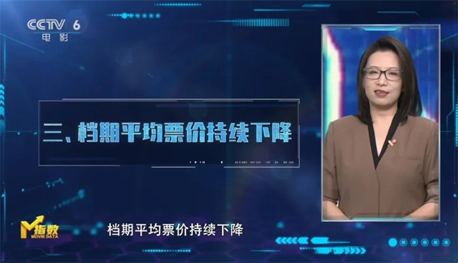 M指数：总票房破440亿元，国庆档长尾依然持续？