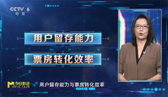 M指数：总票房破440亿元，国庆档长尾依然持续？