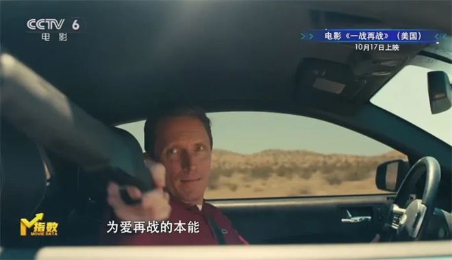 M指数：总票房破440亿元，国庆档长尾依然持续？