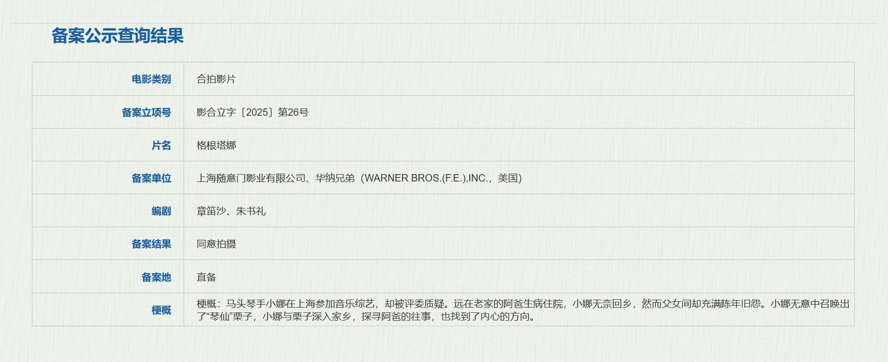 《最好的我们》导演新作 合拍片《格根塔娜》立项