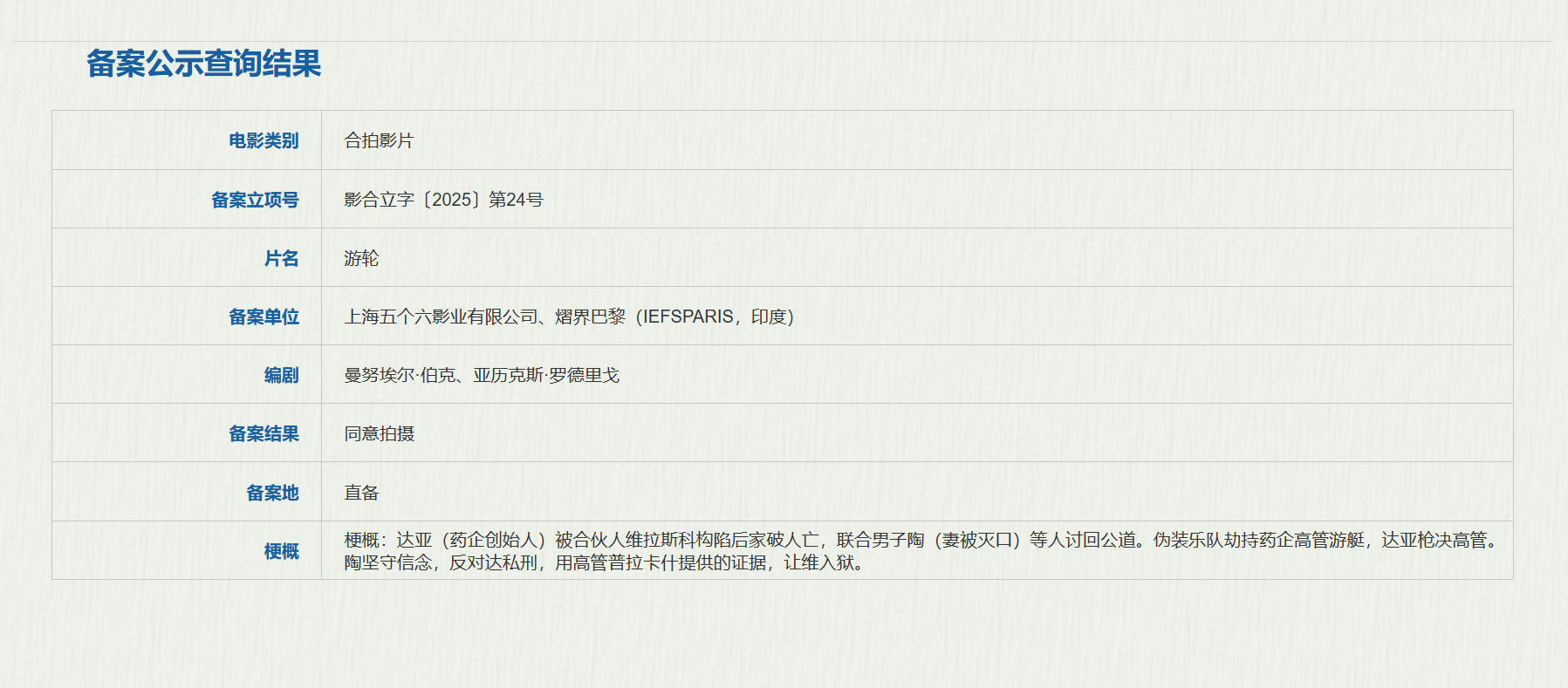 中印合拍片《游轮》立项 聚焦残酷商业阴谋、复仇