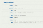 中印合拍片《游輪》立項 聚焦殘酷商業(yè)陰謀、復(fù)仇